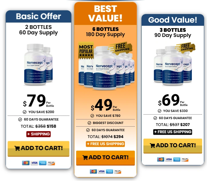 Nervecept Price Packages